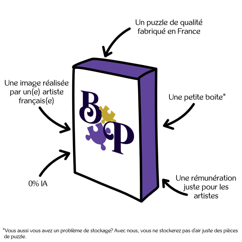 A propos Contenu puzzle Blitz Puzzle